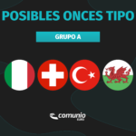 Eurocopa: posibles onces tipo de las selecciones del Grupo A
