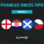 Eurocopa: posibles onces tipo de las selecciones del Grupo D