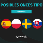 Eurocopa: posibles onces tipo de las selecciones del Grupo E