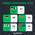 12 de junio: cambio de temporada a 2023/24 en Comunio LaLiga