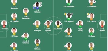Captura de pantalla_18-8-2025_2052_www.sofascore.com