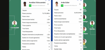 SofaScore