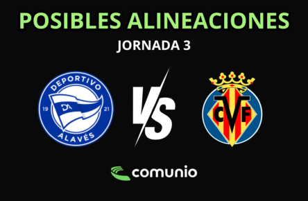 Alavés Villarreal